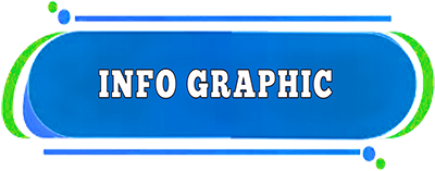 info graphic info graphic